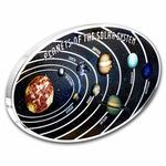 Silver Kilo 2022 Planets of the Solar System: Photo Coin, Solomon Islands, Silver Kilo 2022 Planets of the Solar System / thumbnail