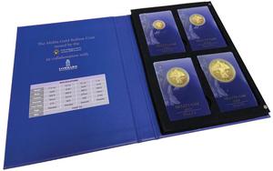 Malta / The Melita Gold Bullion Coin Set 2023 - photo
